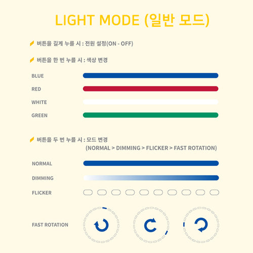 ATBO Official Light Stick
