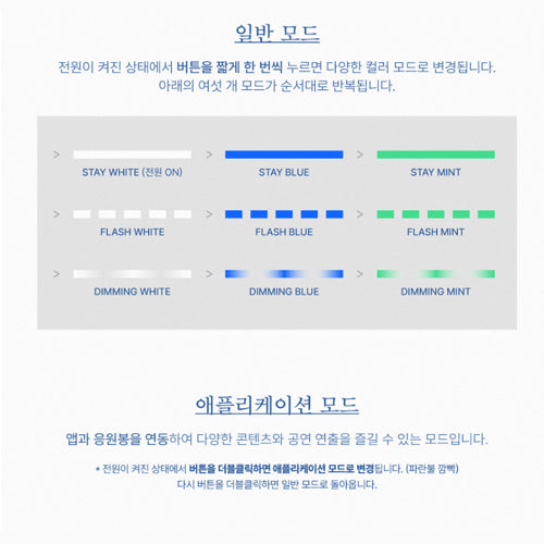 HA HYUN SANG Official Light Stick