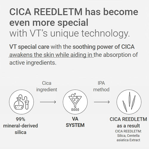 VT Reedle Shot 1000 Essence 15mL