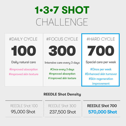 VT Reedle Shot 700 Essence 30mL